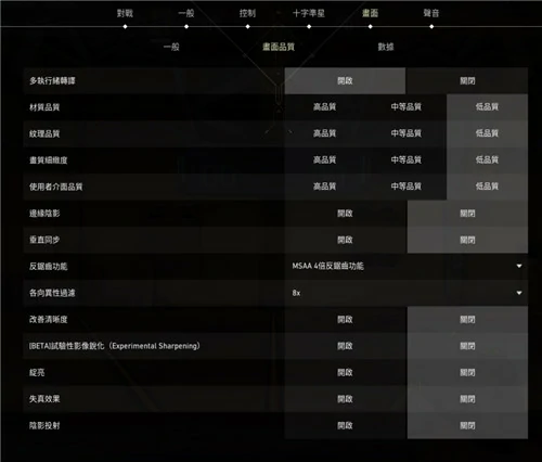 画面怎么设置最好,无畏契约