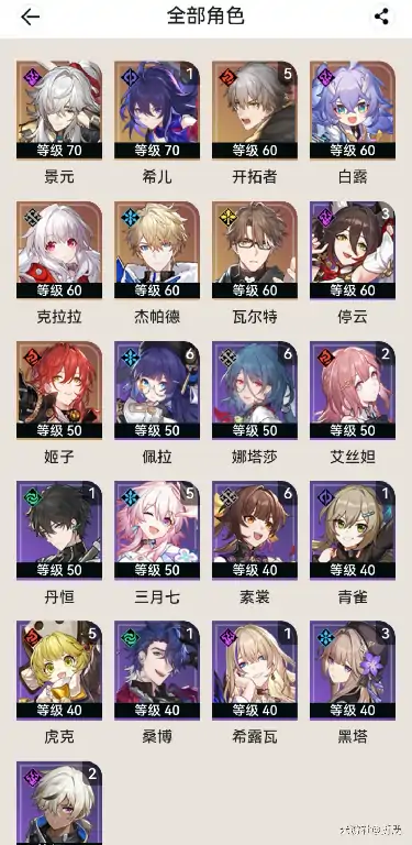 崩坏星穹铁道忘却之庭混沌回忆攻略,星穹铁道