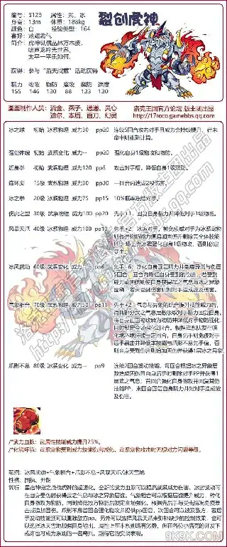 裂创虎神技能表