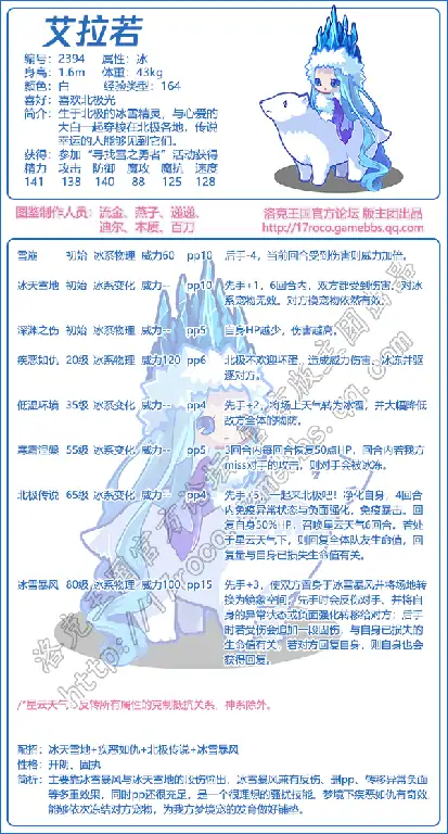 艾拉若技能搭配