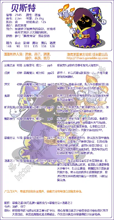 贝斯特性格推荐