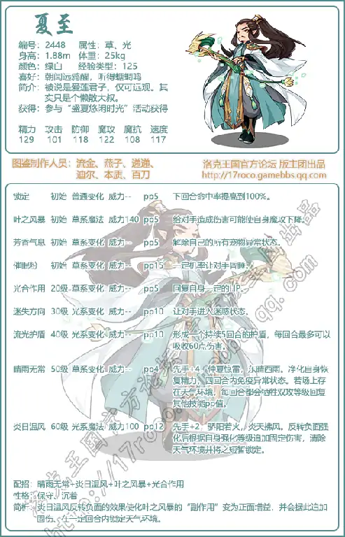 夏至技能表