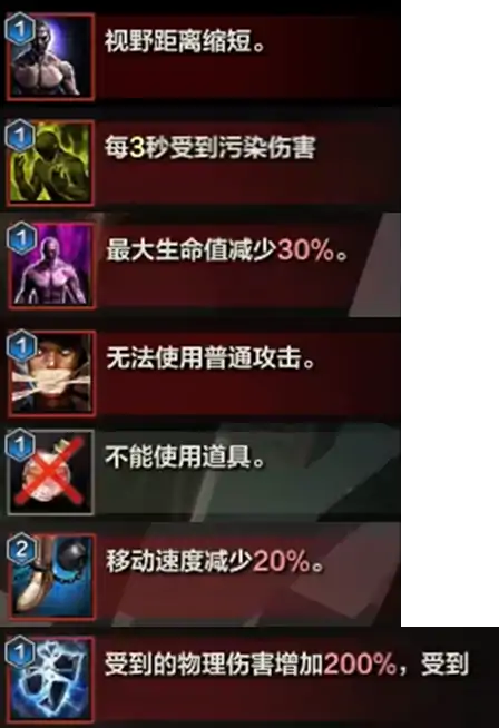 魔方怎么玩,命运方舟
