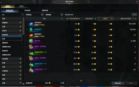金币获得方法大全,命运方舟