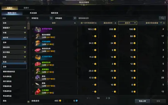 金币获得方法大全,命运方舟
