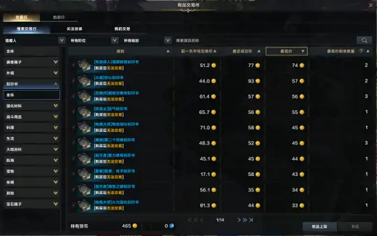金币获得方法大全,命运方舟