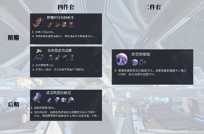 崩坏星穹铁道罗刹光锥遗器推荐,星穹铁道