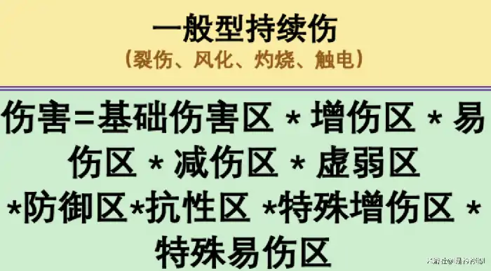 崩坏星穹铁道DOT机制深入解析,星穹铁道