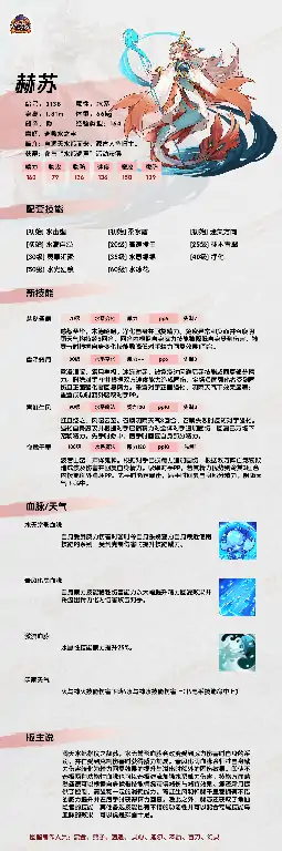 赫苏技能表