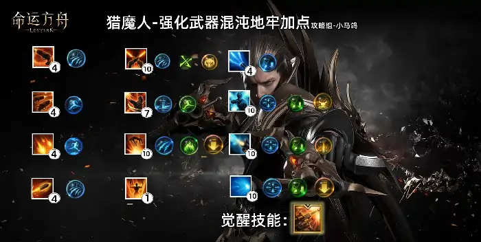 命运方舟切枪流猎魔人怎么玩,命运方舟