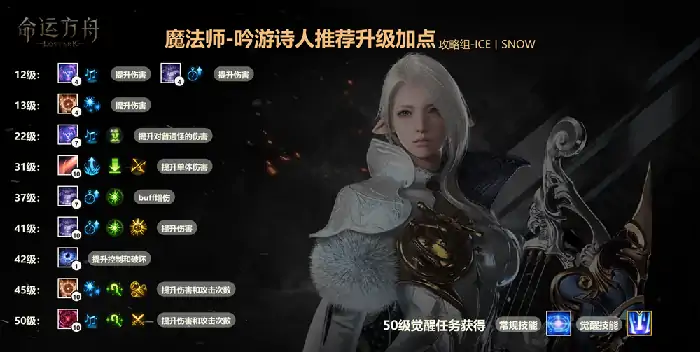 命运方舟诗人输出加点图,命运方舟
