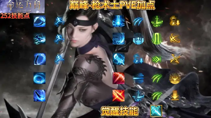 命运方舟巅峰枪术怎么玩,命运方舟