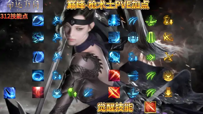 命运方舟巅峰枪术怎么玩,命运方舟