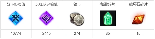 重获光明任务攻略,命运方舟