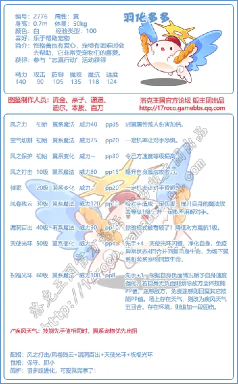 羽化多多性格推荐