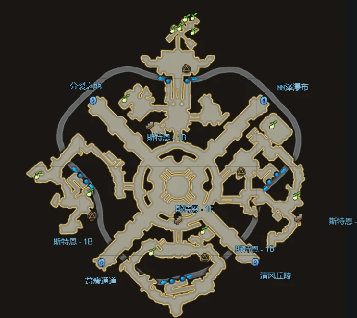 命运方舟斯特恩摩可可位置在哪,命运方舟