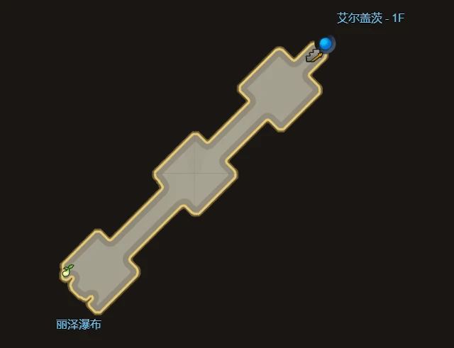 命运方舟艾尔盖茨摩可可位置在哪,命运方舟