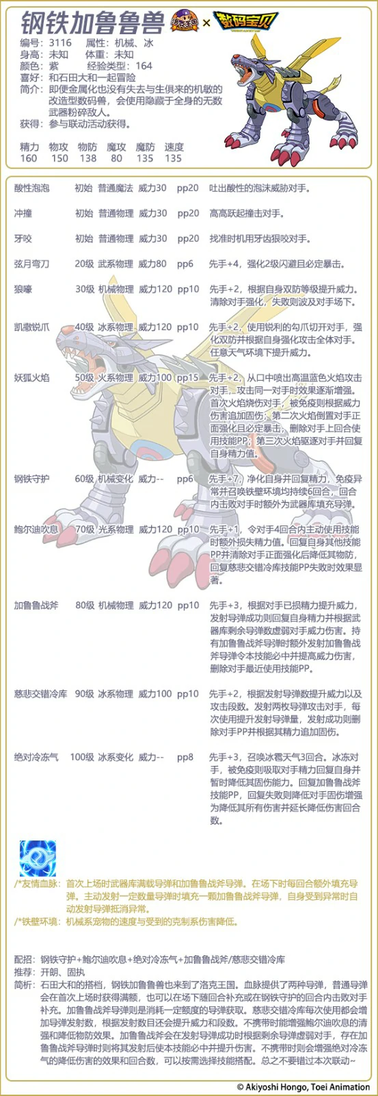 冒险集结系列有哪些精灵