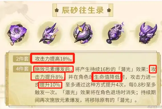 莱欧斯利圣遗物推荐,原神