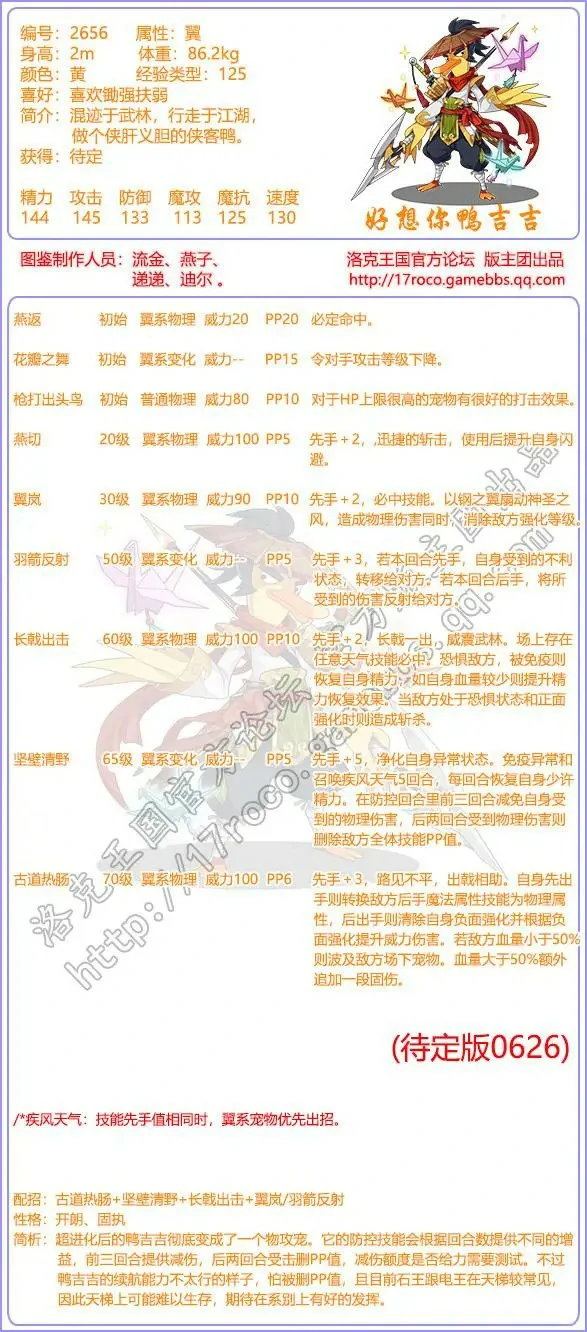 好想你鸭吉吉性格推荐