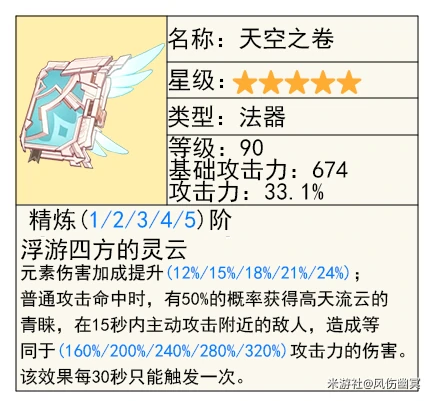 莱欧斯利武器推荐,原神