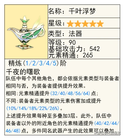 莱欧斯利武器推荐,原神