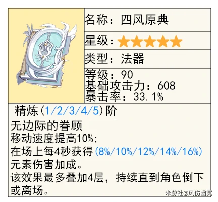 莱欧斯利武器推荐,原神
