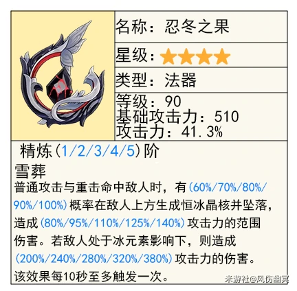 莱欧斯利武器推荐,原神