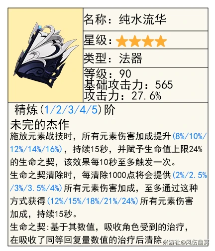 莱欧斯利武器推荐,原神