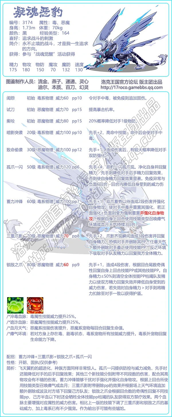 地下宫殿有图鉴吗2026年