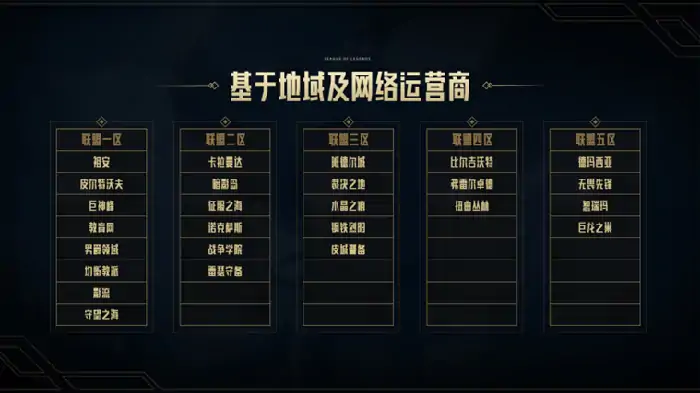 lol跨区匹配有哪些区