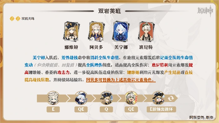 娜维娅配队攻略,原神