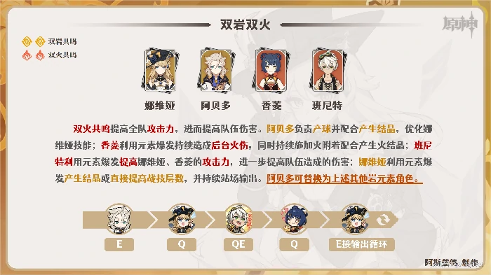 娜维娅配队攻略,原神