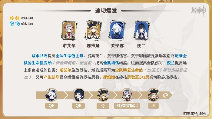 娜维娅配队攻略,原神