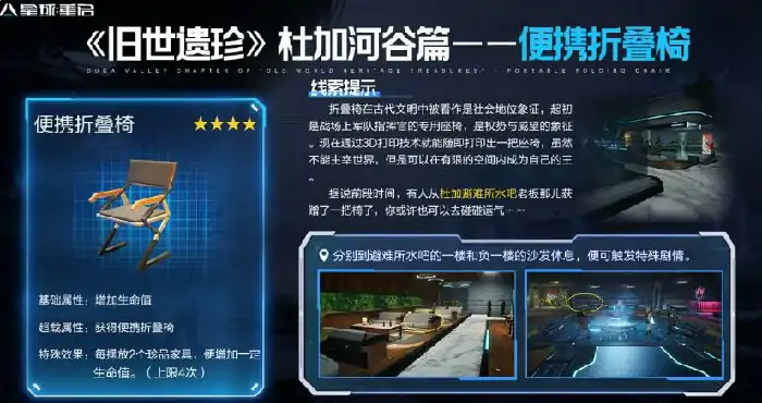 杜加河谷遗珍全收集攻略