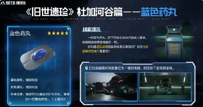 杜加河谷遗珍全收集攻略