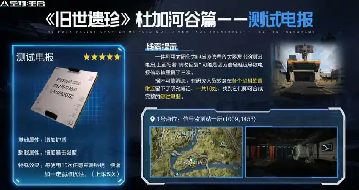 杜加河谷遗珍全收集攻略