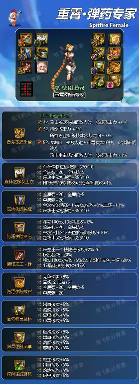 dnf神界女弹药装备搭配
