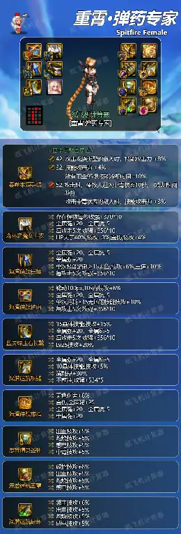 dnf神界女弹药装备搭配