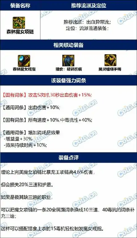 dnf森林之魔女项链完美词条攻略
