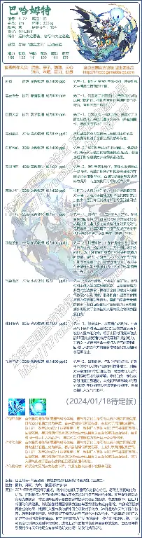 巴哈姆特性格推荐