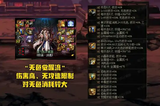 DNF觉醒流装备搭配推荐,DNF