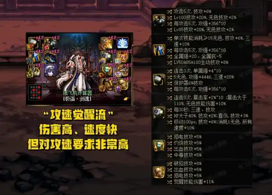 DNF觉醒流装备搭配推荐,DNF