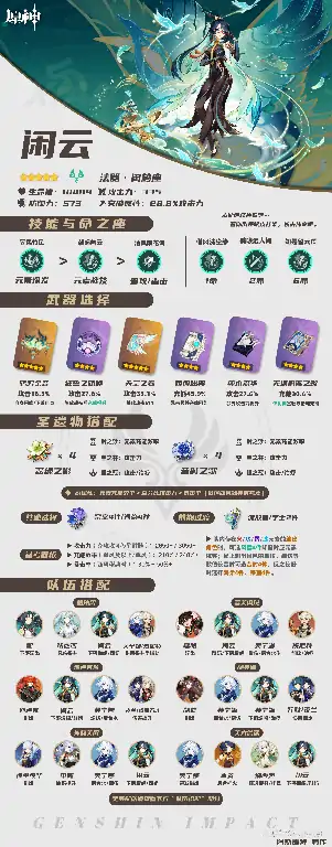 闲云培养攻略,原神