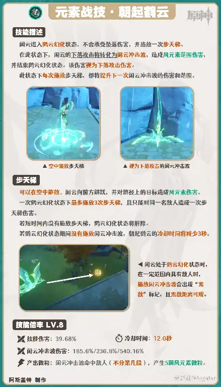 闲云培养攻略,原神