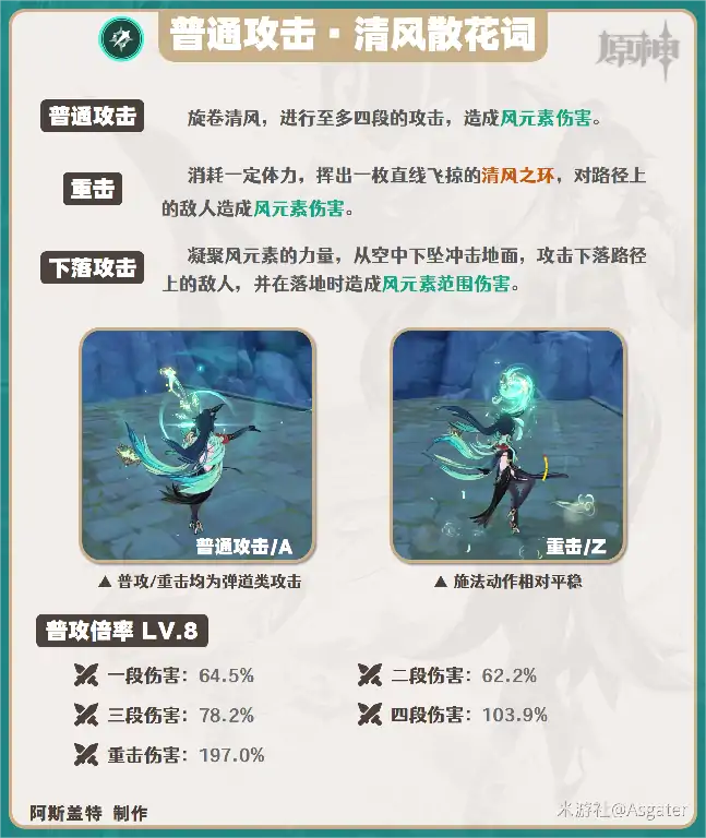 闲云培养攻略,原神