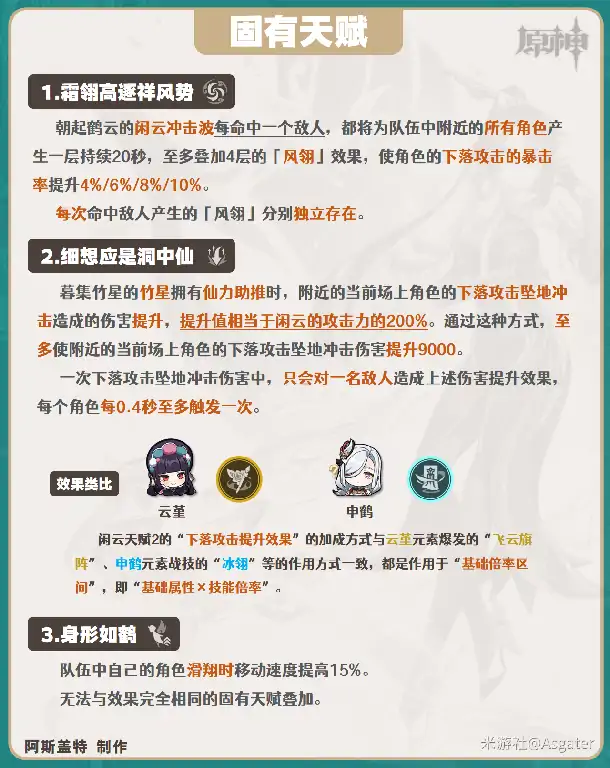 闲云培养攻略,原神