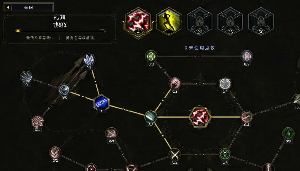 最后纪元刀刃舞者开荒攻略