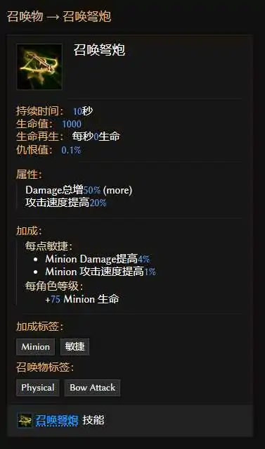 最后纪元驯鹰者爆炸弩BD怎么玩