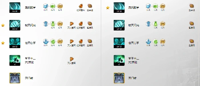 命运方舟武神拳王破天武技能加点,命运方舟